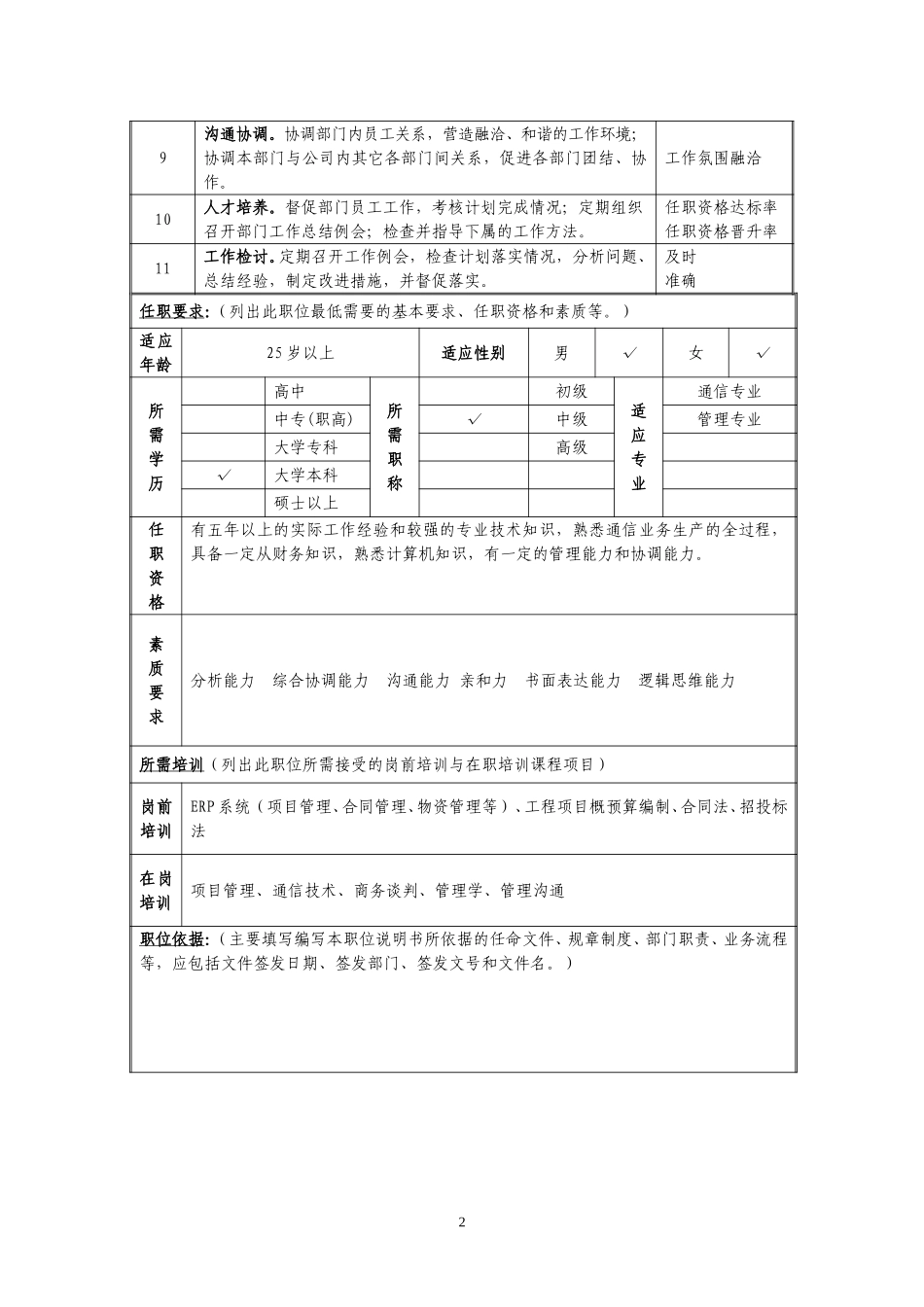 定岗定编与职位说明书-计划部 (2).doc_第2页