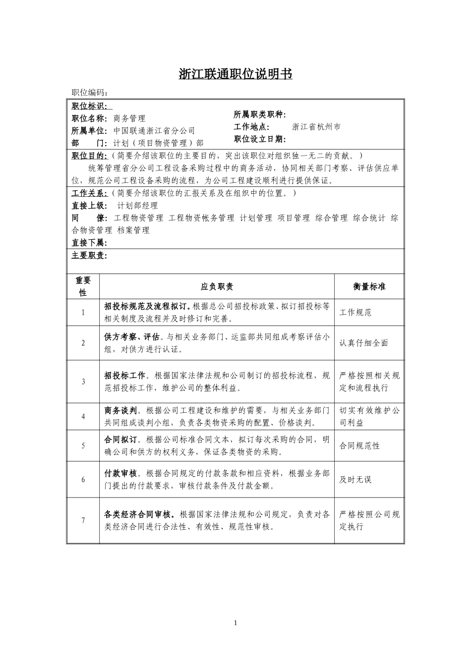 定岗定编与职位说明书-计划部 (3).doc_第1页