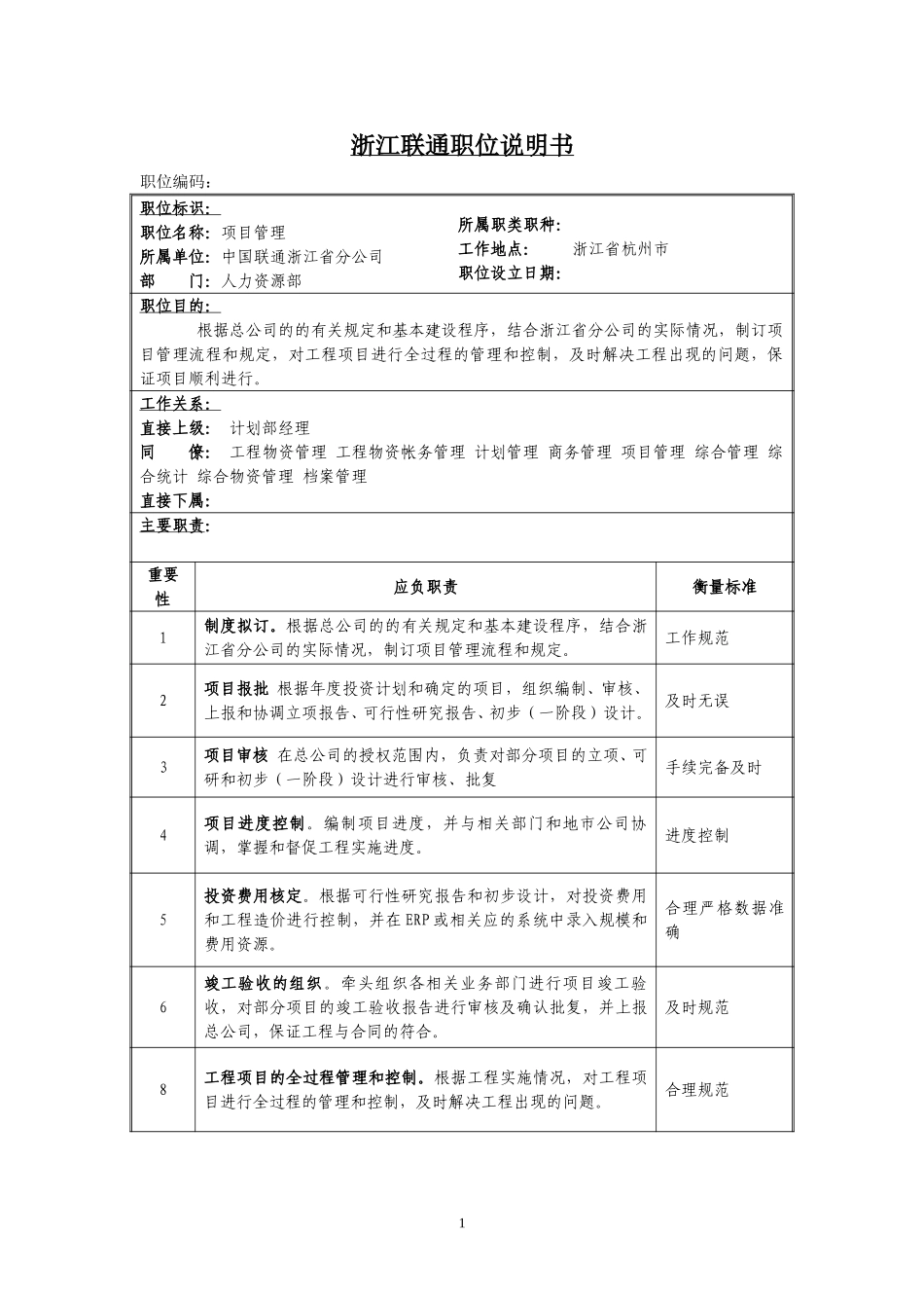 定岗定编与职位说明书-计划部 (4).doc_第1页