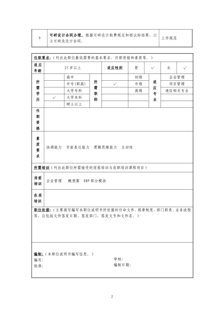定岗定编与职位说明书-计划部 (4).doc_第2页