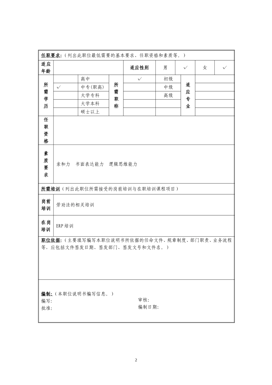 定岗定编与职位说明书-计划部 (5).doc_第2页