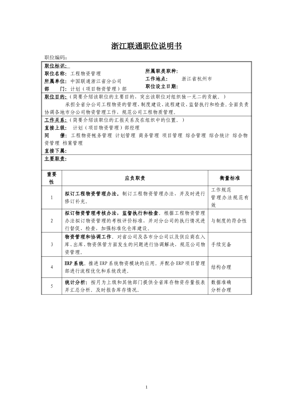 定岗定编与职位说明书-计划部 (7).doc_第1页