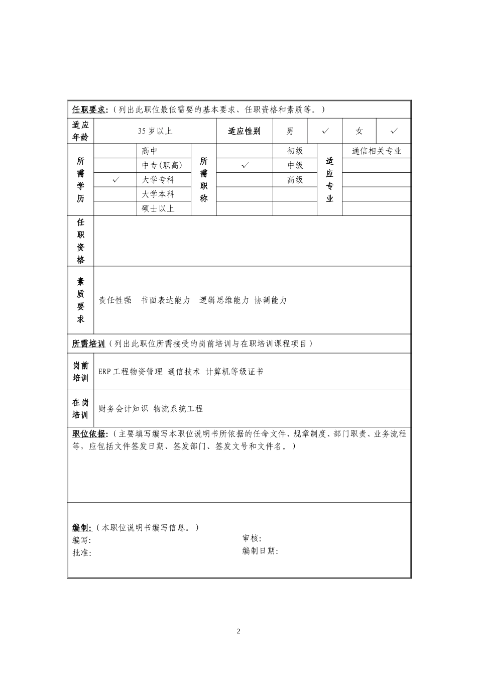 定岗定编与职位说明书-计划部 (7).doc_第2页