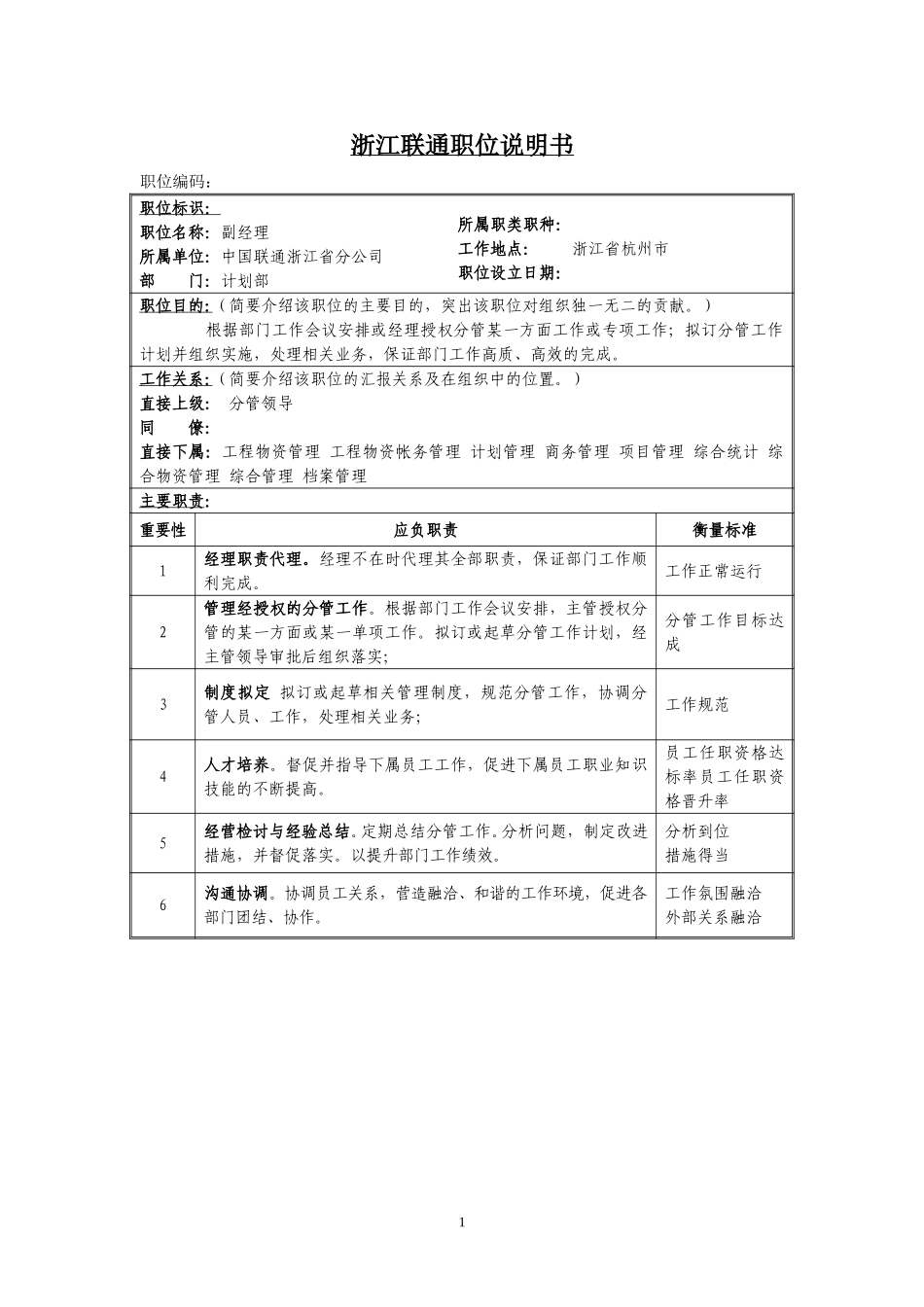 定岗定编与职位说明书-计划部 (9).doc_第1页