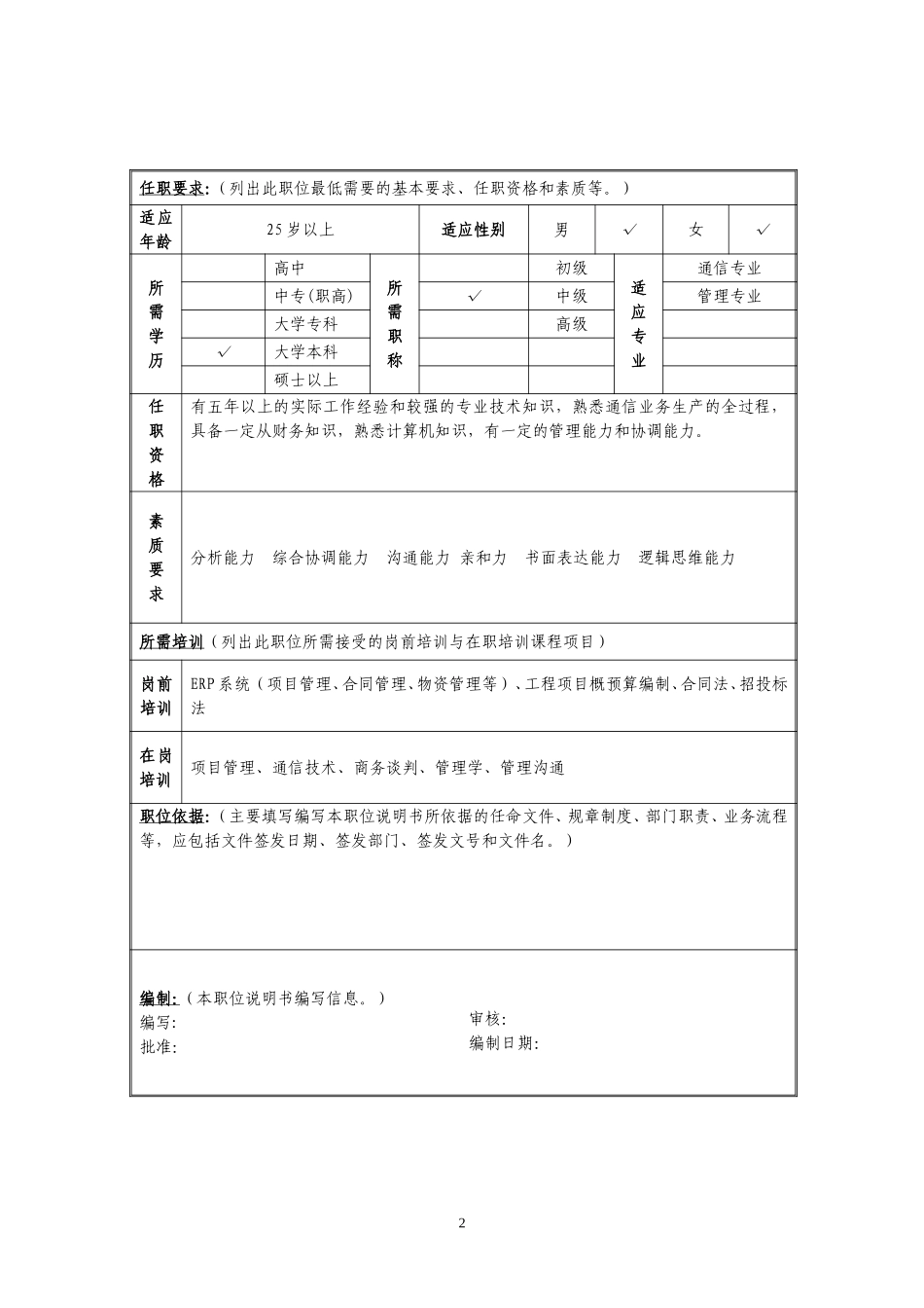 定岗定编与职位说明书-计划部 (9).doc_第2页