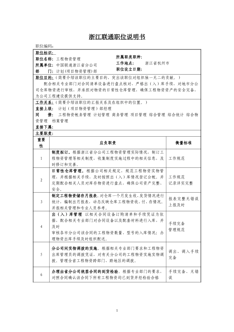 定岗定编与职位说明书-计划部 (10).doc_第1页