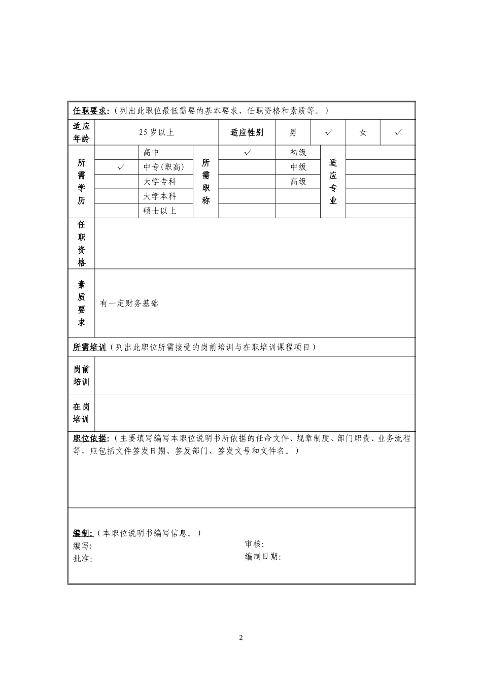 定岗定编与职位说明书-计划部 (11).doc_第2页