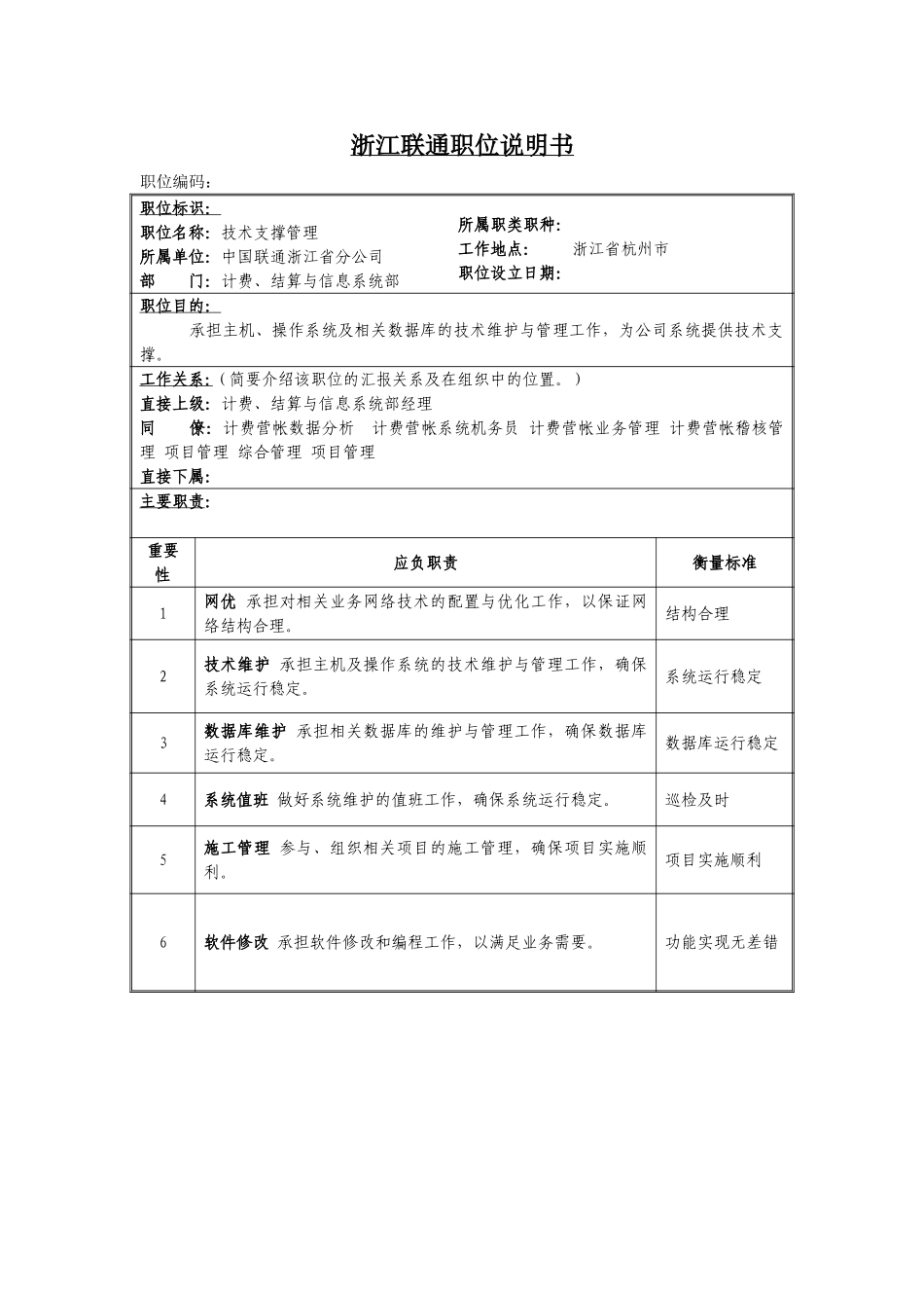 定岗定编与职位说明书-计费计算与信息系统部 (2).doc_第1页