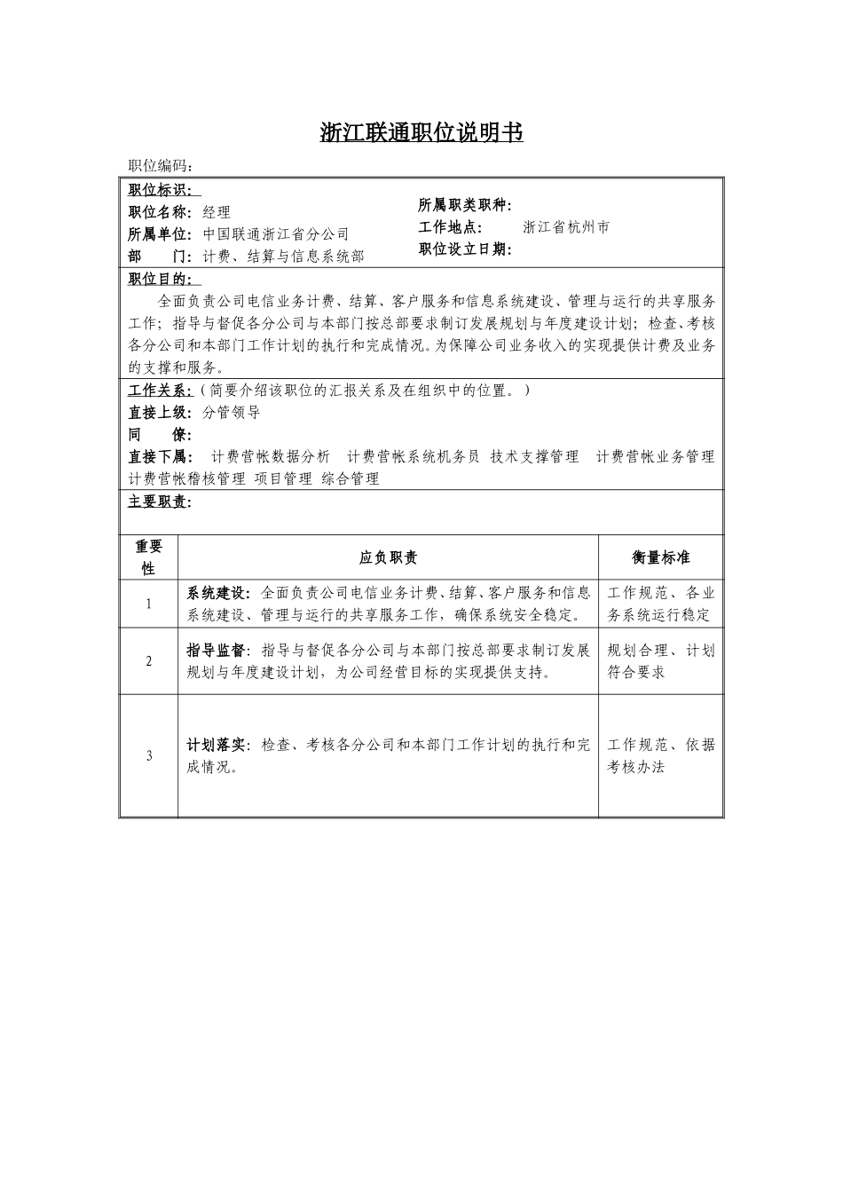 定岗定编与职位说明书-计费计算与信息系统部 (3).doc_第1页