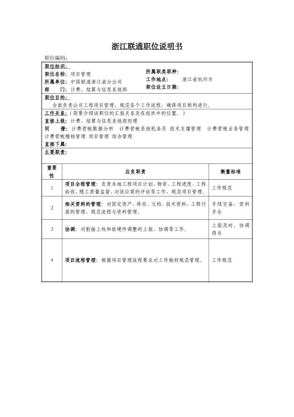 定岗定编与职位说明书-计费计算与信息系统部 (4).doc_第1页
