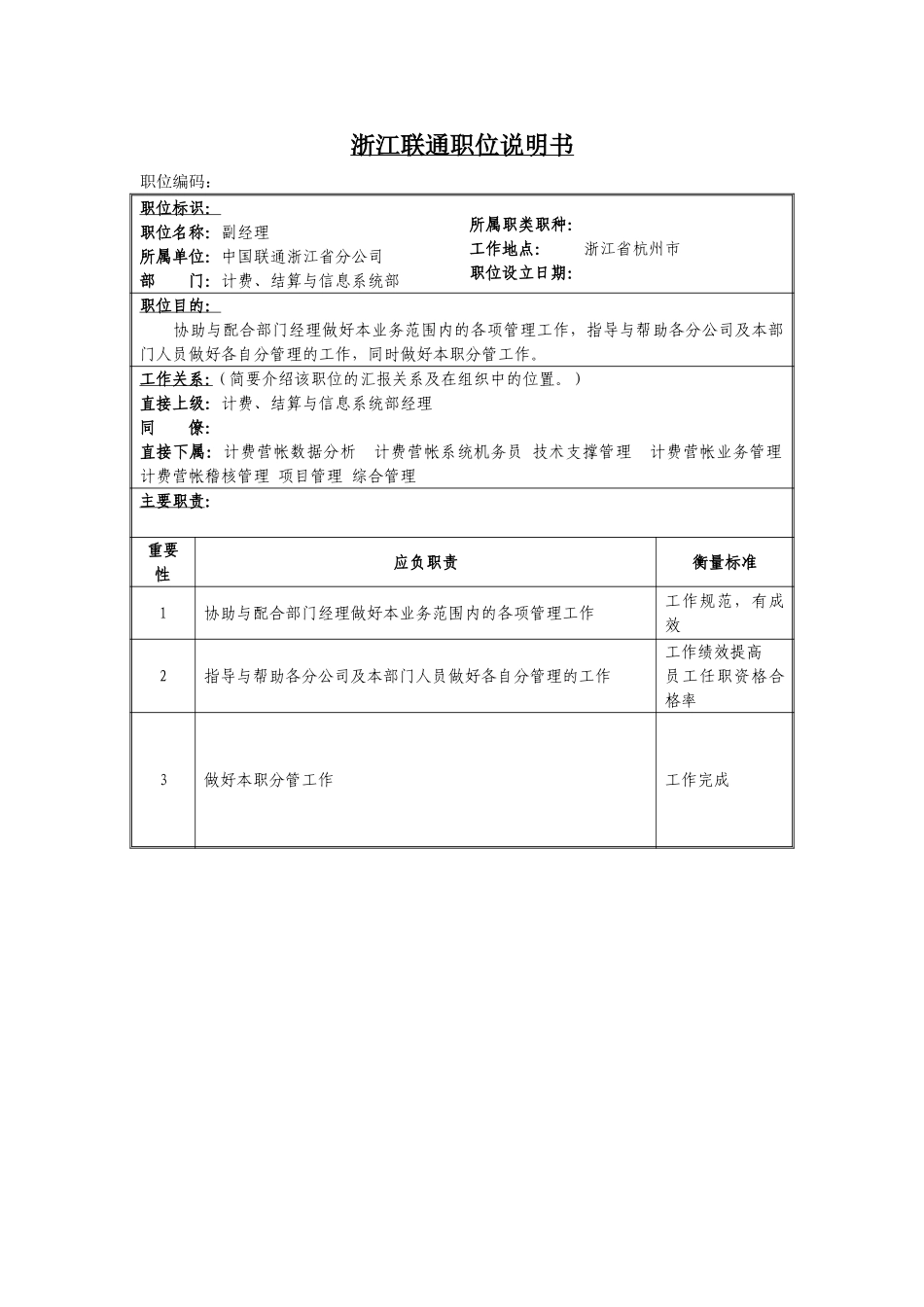 定岗定编与职位说明书-计费计算与信息系统部 (5).doc_第1页