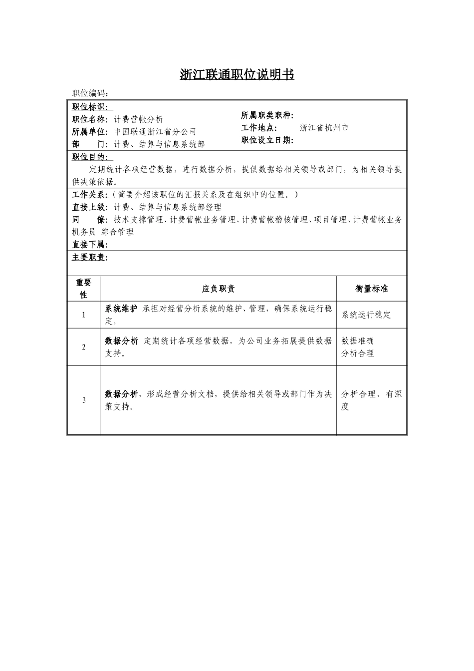 定岗定编与职位说明书-计费计算与信息系统部 (6).doc_第1页