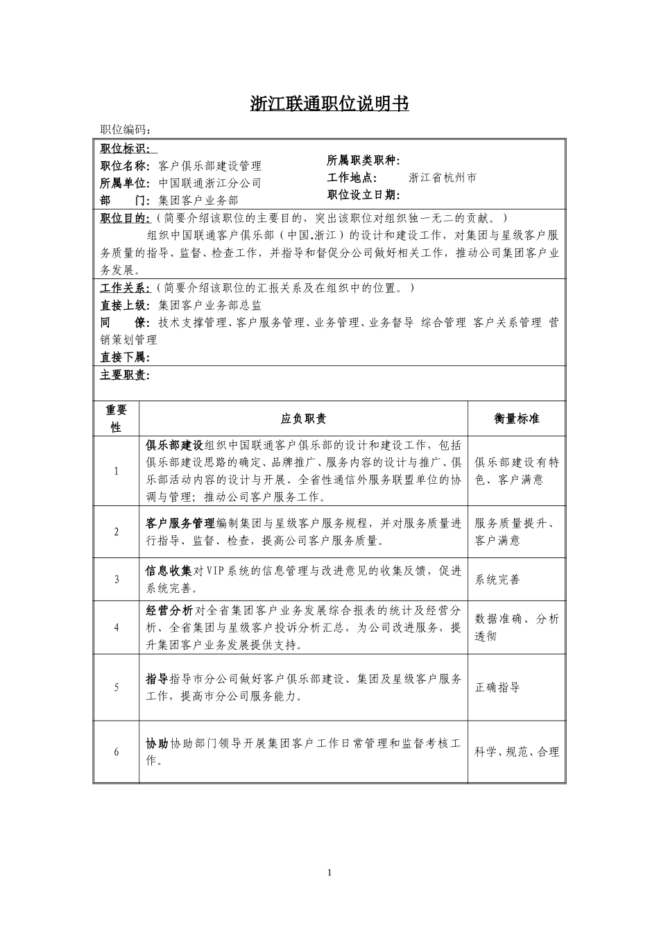 定岗定编与职位说明书-集团客户部 (1).doc_第1页