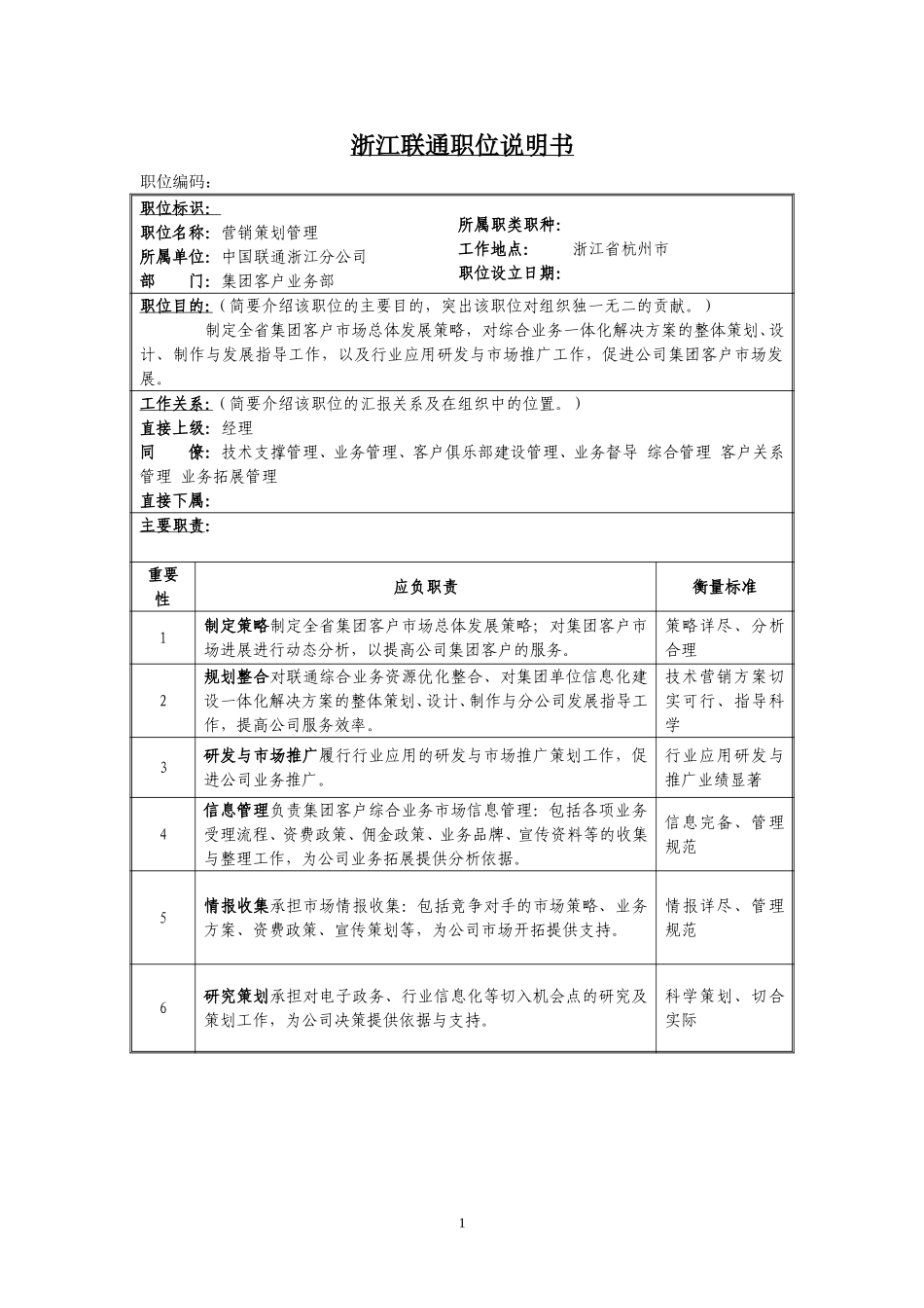 定岗定编与职位说明书-集团客户部 (4).doc_第1页