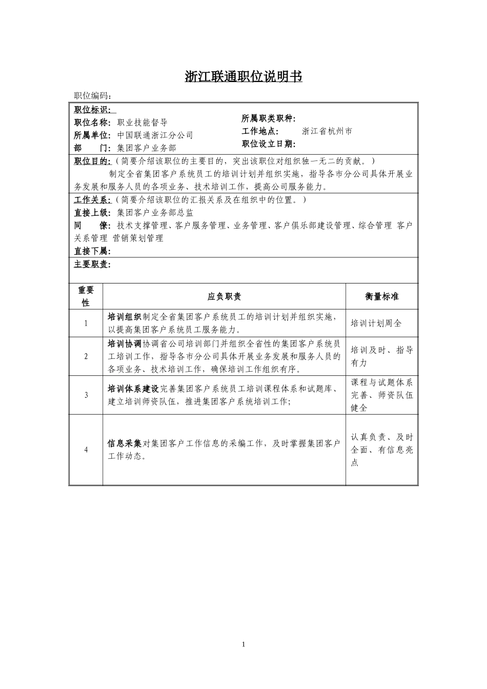 定岗定编与职位说明书-集团客户部 (5).doc_第1页