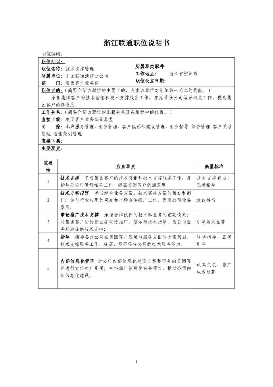 定岗定编与职位说明书-集团客户部 (9).doc_第1页