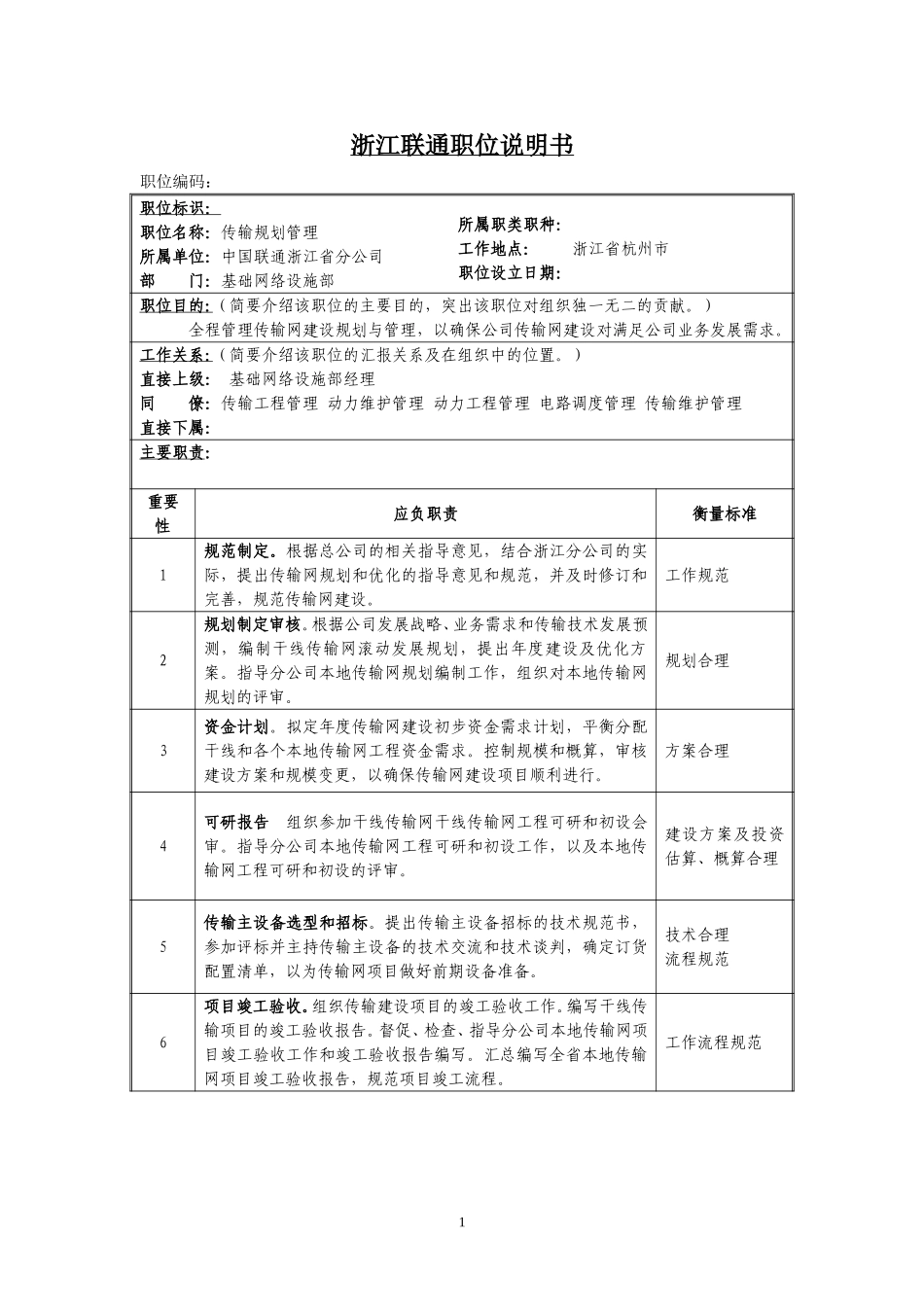 定岗定编与职位说明书-基网 (1).doc_第1页