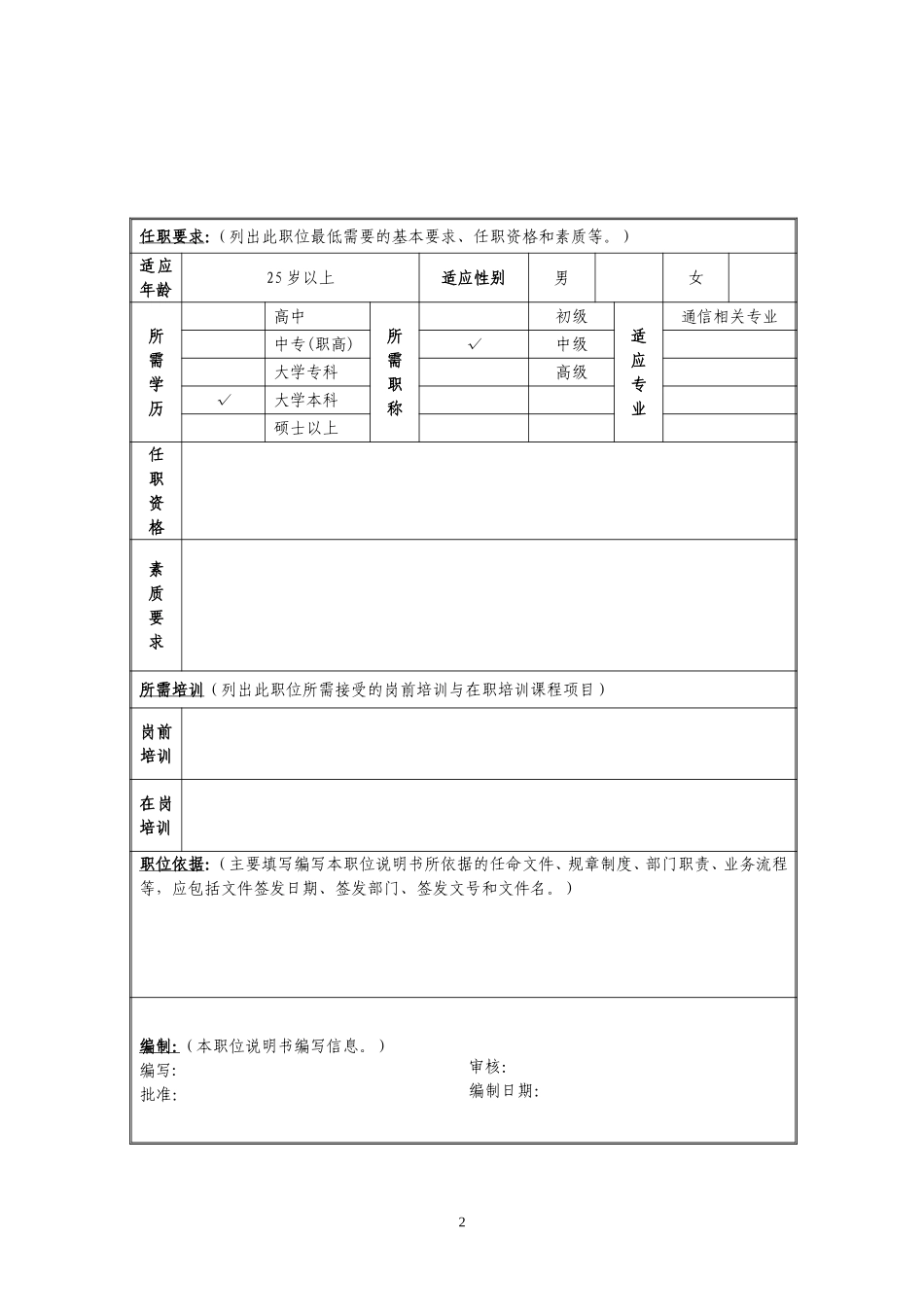 定岗定编与职位说明书-基网 (1).doc_第2页