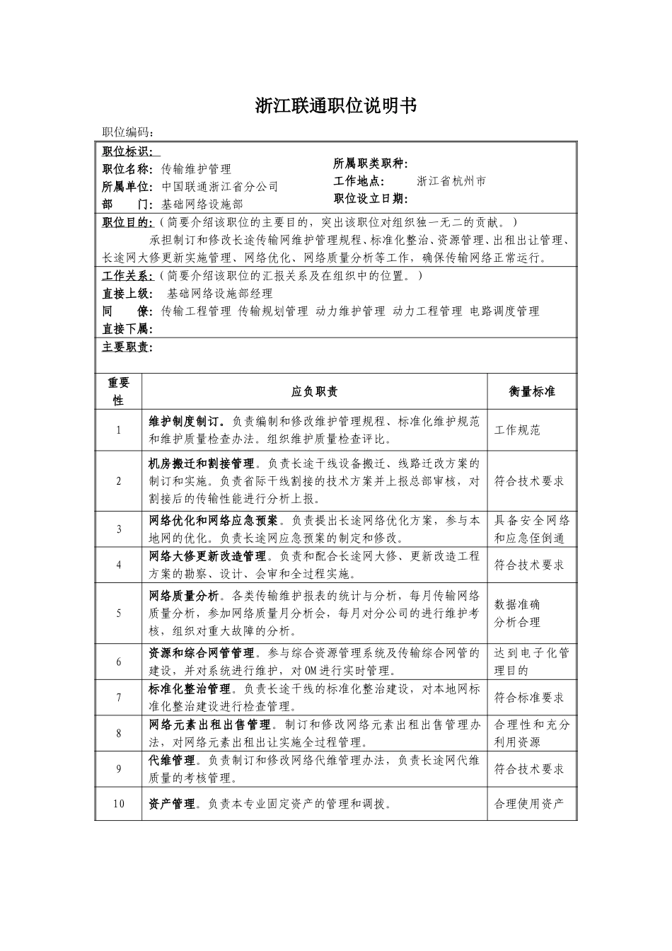 定岗定编与职位说明书-基网 (2).doc_第1页