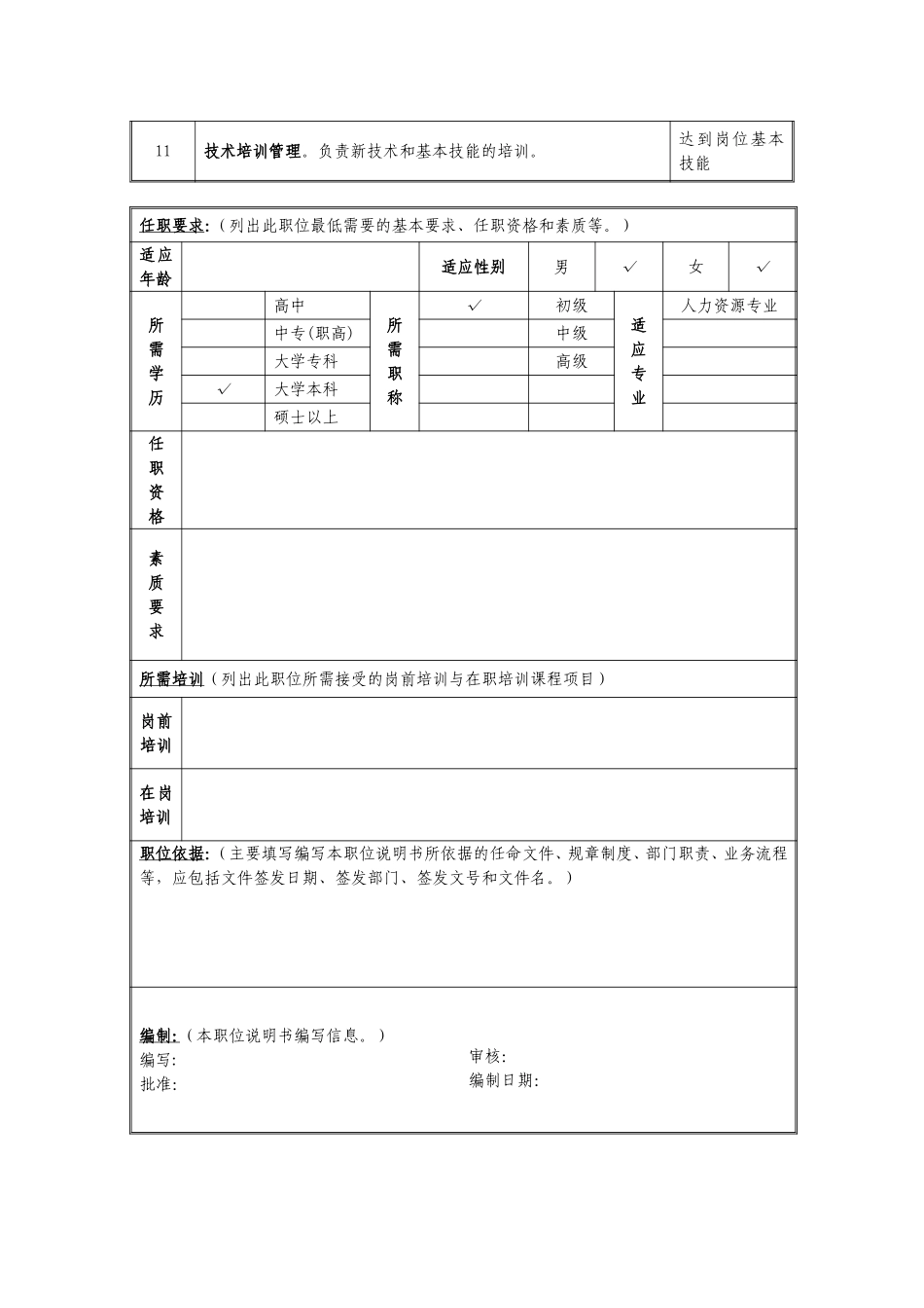 定岗定编与职位说明书-基网 (2).doc_第2页