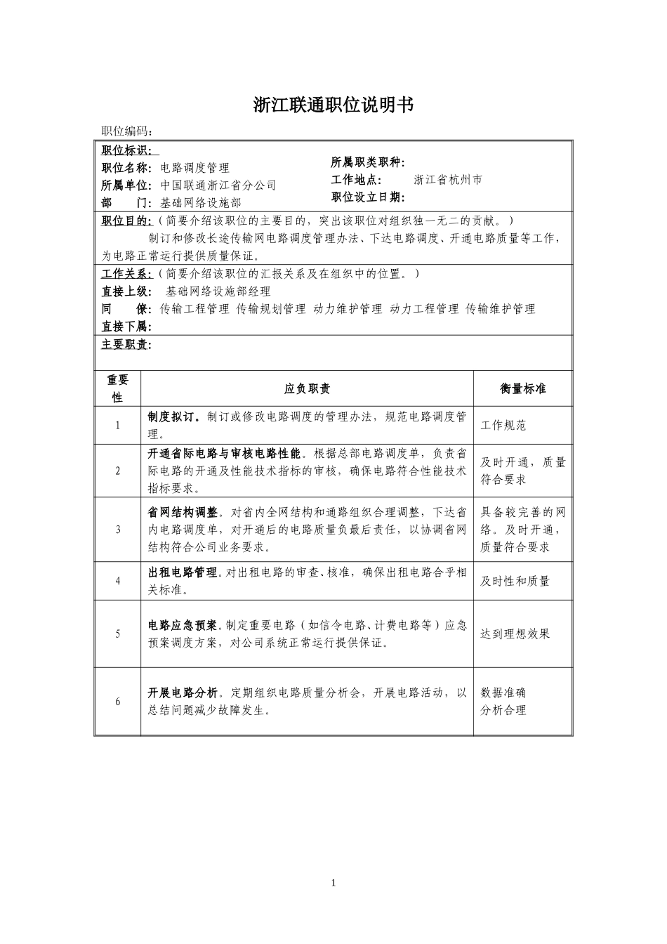 定岗定编与职位说明书-基网 (3).doc_第1页