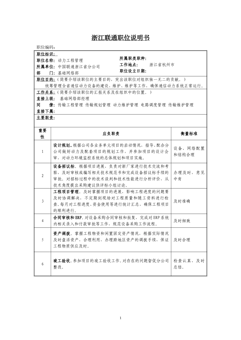 定岗定编与职位说明书-基网 (4).doc_第1页