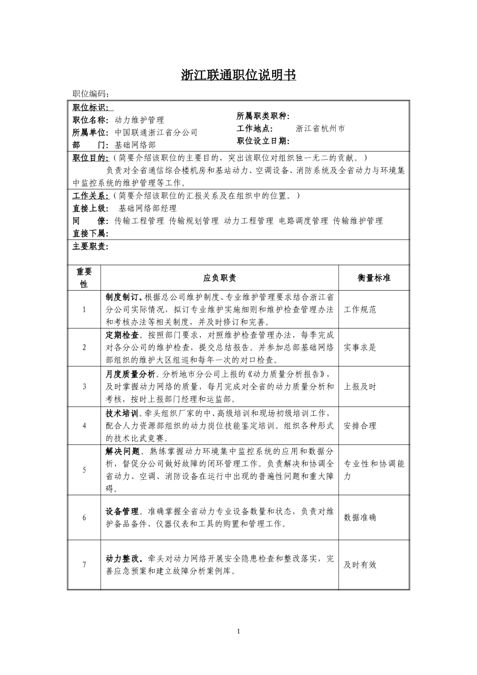 定岗定编与职位说明书-基网 (5).doc_第1页