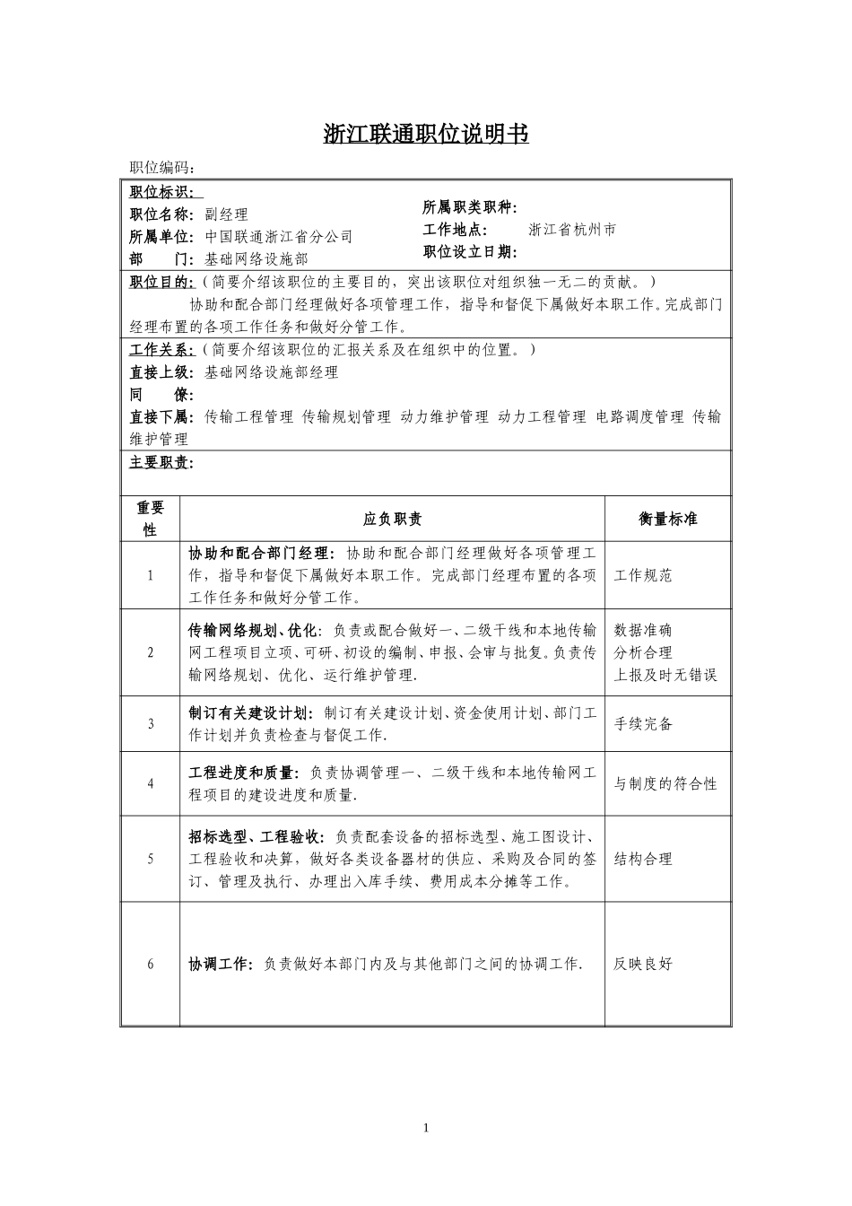 定岗定编与职位说明书-基网 (6).doc_第1页