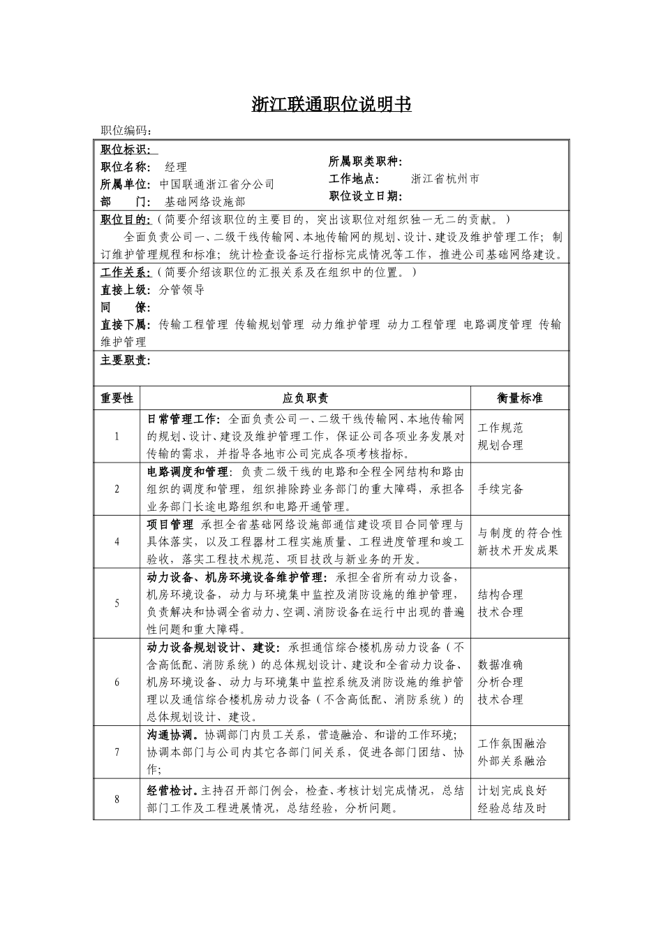 定岗定编与职位说明书-基网 (7).doc_第1页