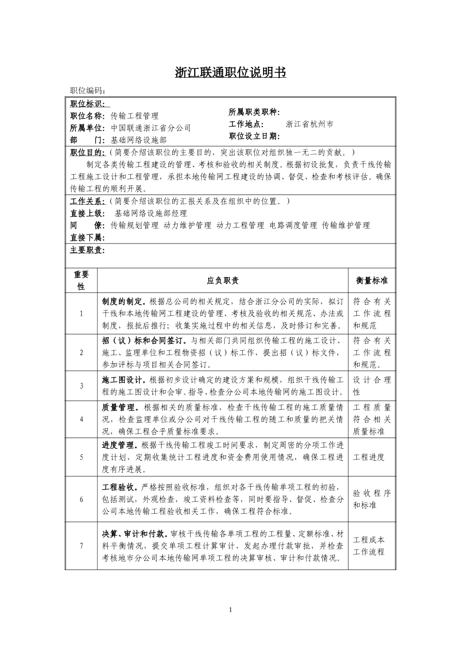 定岗定编与职位说明书-基网 (8).doc_第1页