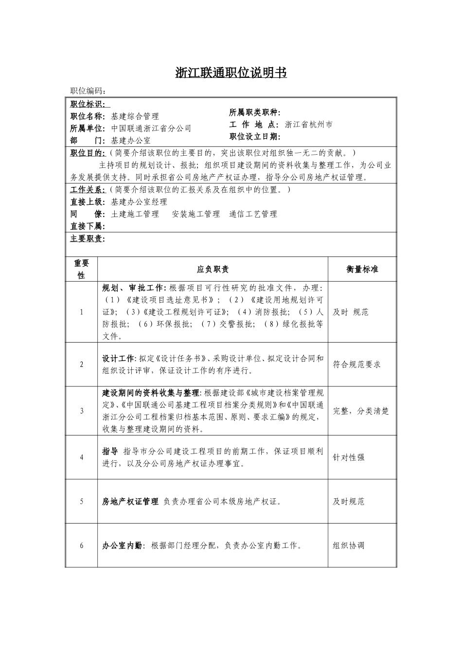 定岗定编与职位说明书-基建办 (1).doc_第1页