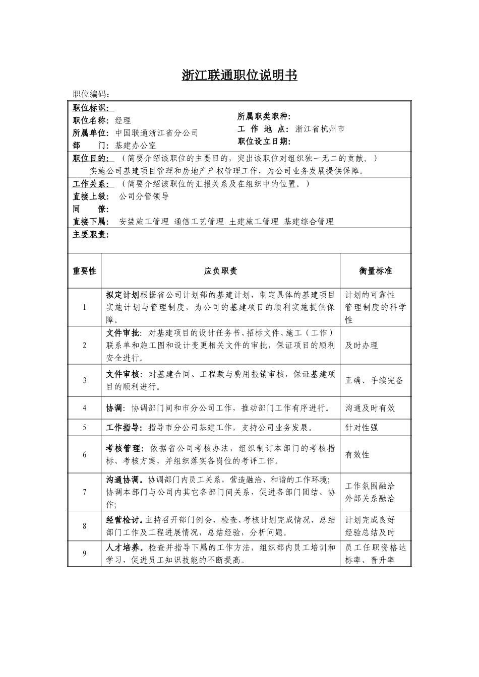定岗定编与职位说明书-基建办 (2).doc_第1页