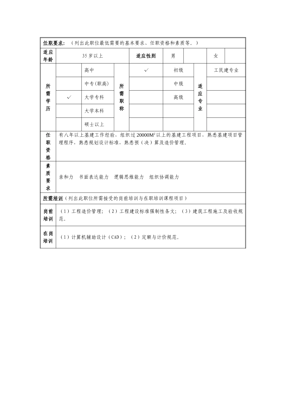 定岗定编与职位说明书-基建办 (2).doc_第2页