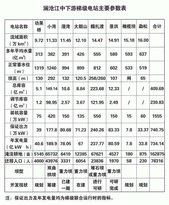 csb.gif_第1页