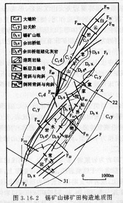 锡矿山锑矿田构造地质图.jpg_第1页